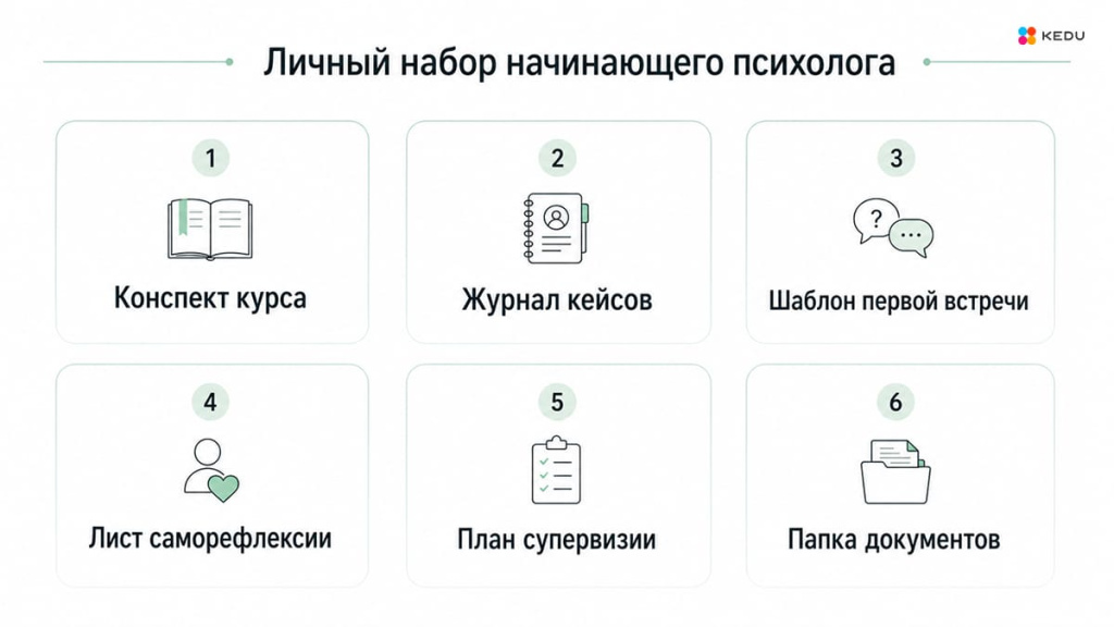 Личный набор начинающего психолога.jpg