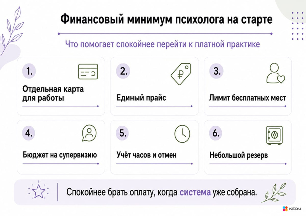 Финансовый минимум психолога на старте.jpg