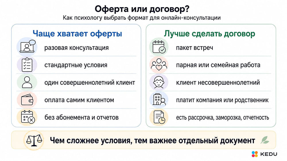 Оферта или договор психологу.jpg
